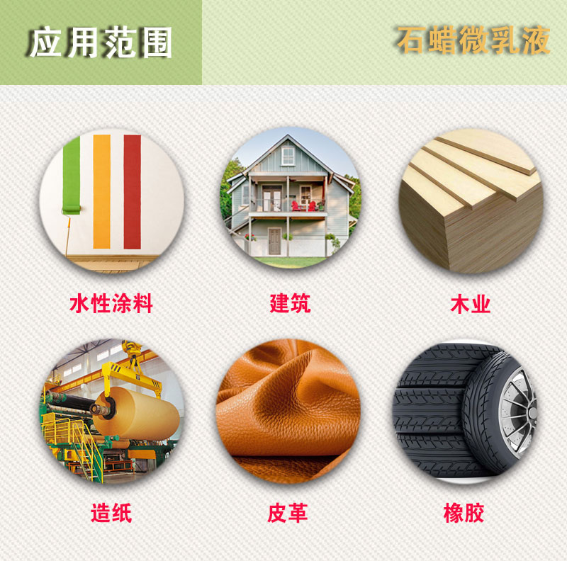 乳化蠟的穩定性和在行業(yè)中起到的功效